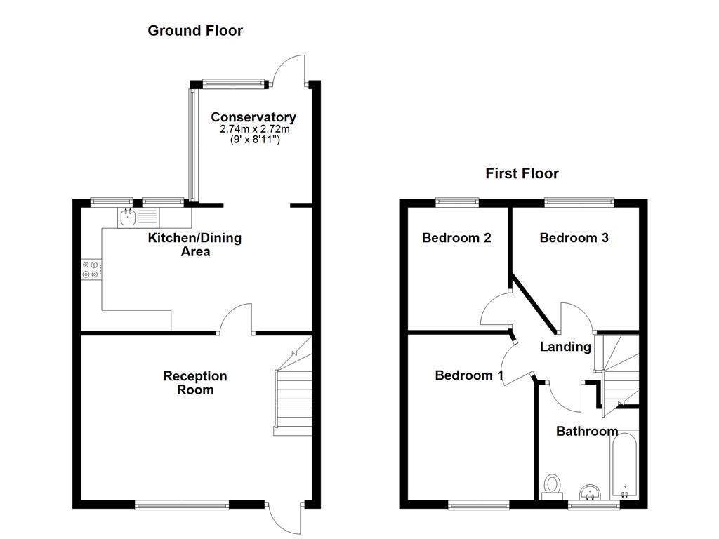 Property EPC 1