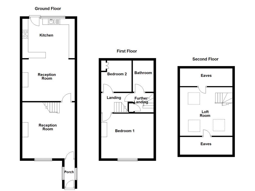 Property EPC 1