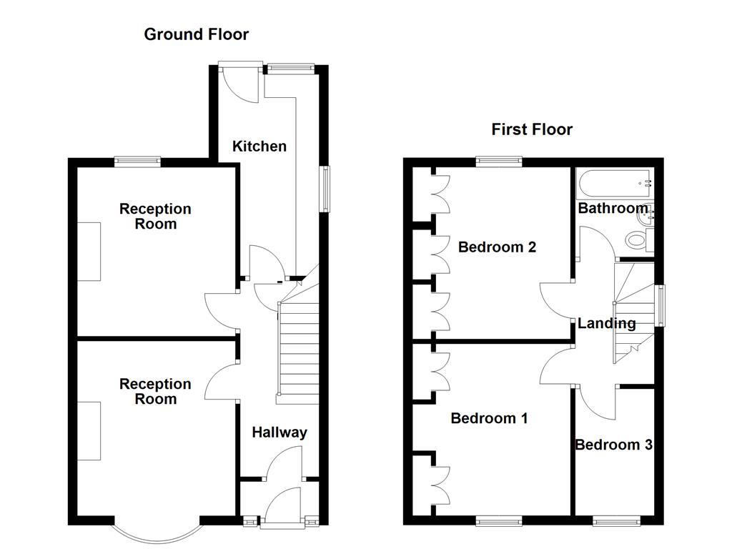 Property EPC 1