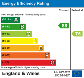 Property EPC 1