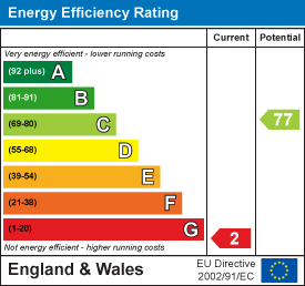 Property EPC 1