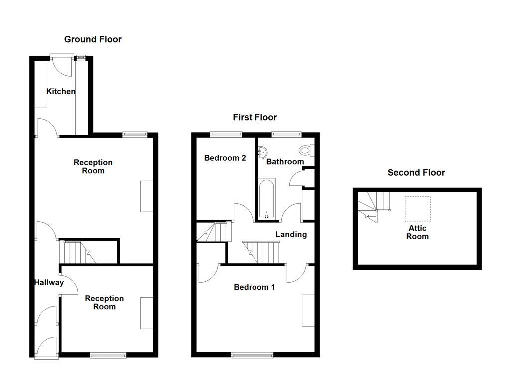 Property EPC 1