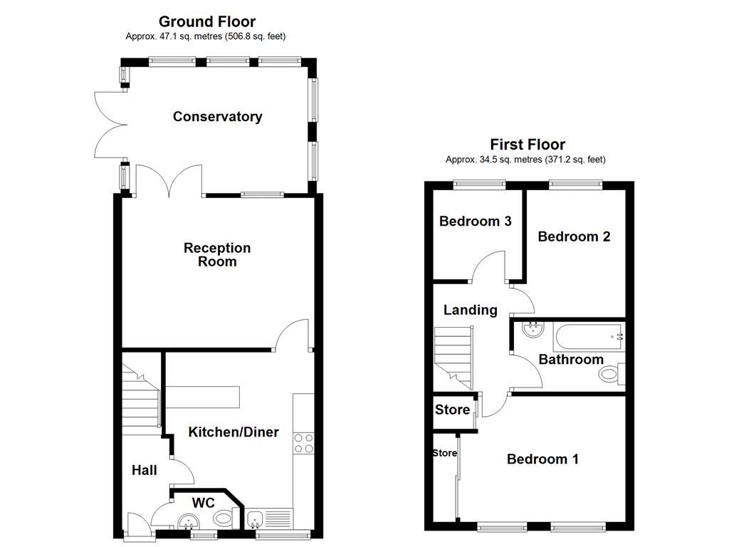 Property EPC 1
