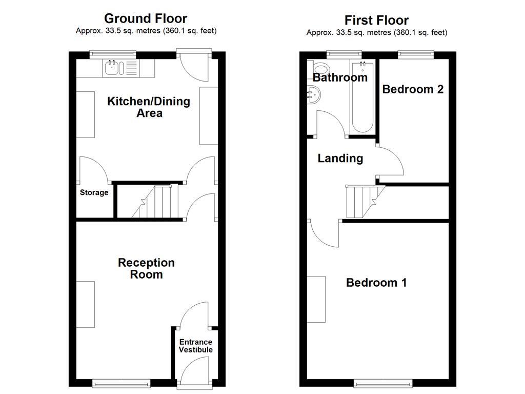 Property EPC 1