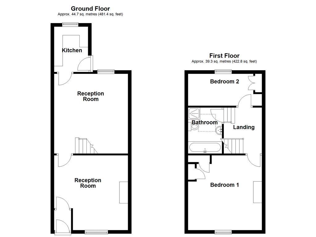 Property EPC 1
