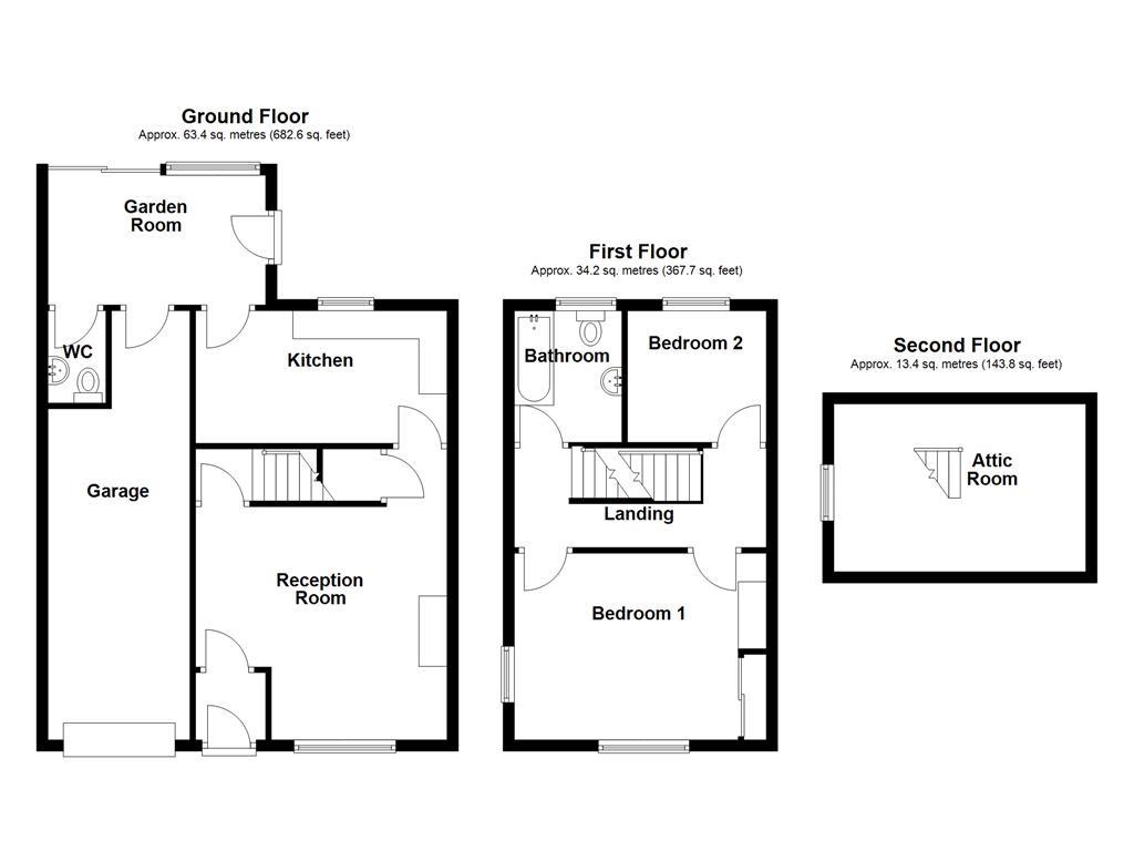Property EPC 1