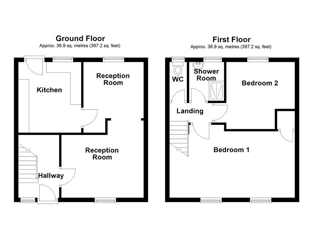 Property EPC 1