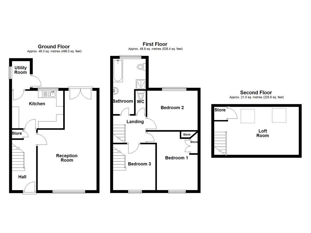 Property EPC 1