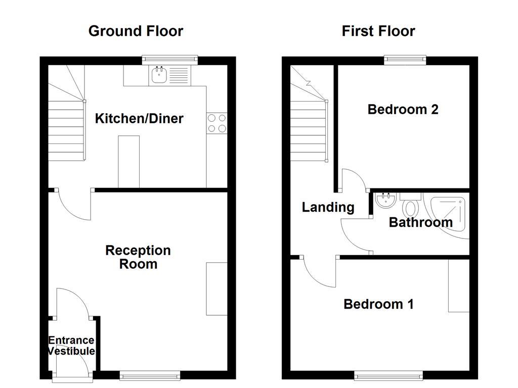Property EPC 1