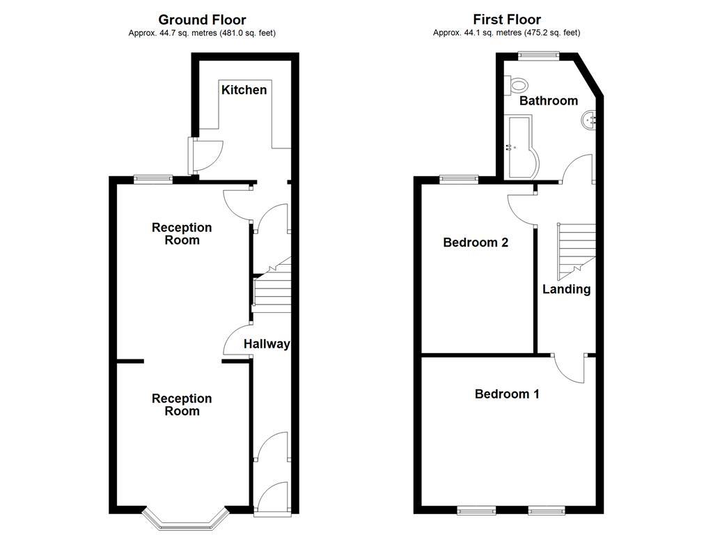 Property EPC 1