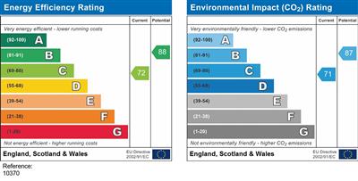 Property EPC 1