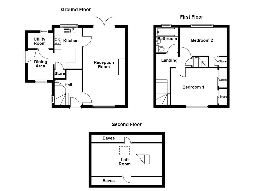 Property EPC 1