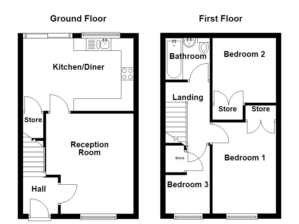 Property EPC 1