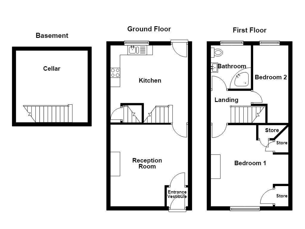 Property EPC 1