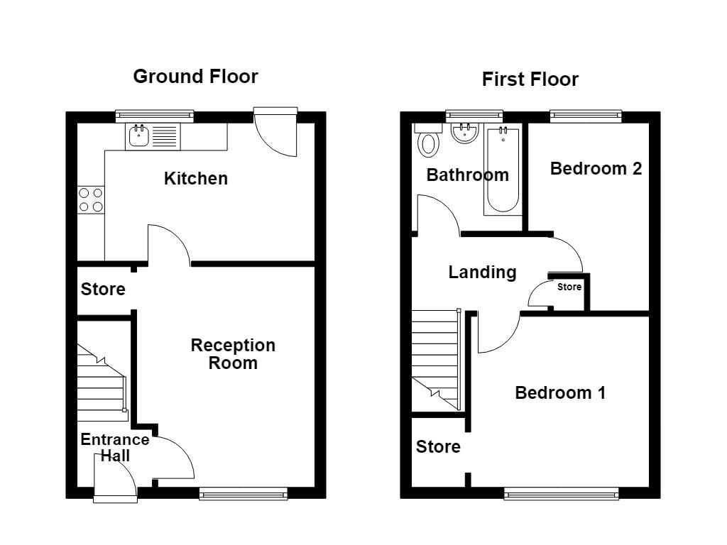 Property EPC 1