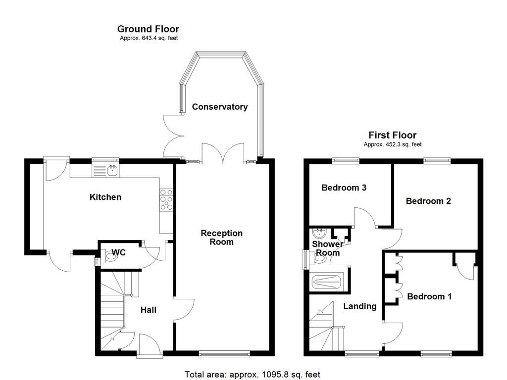 Property EPC 1