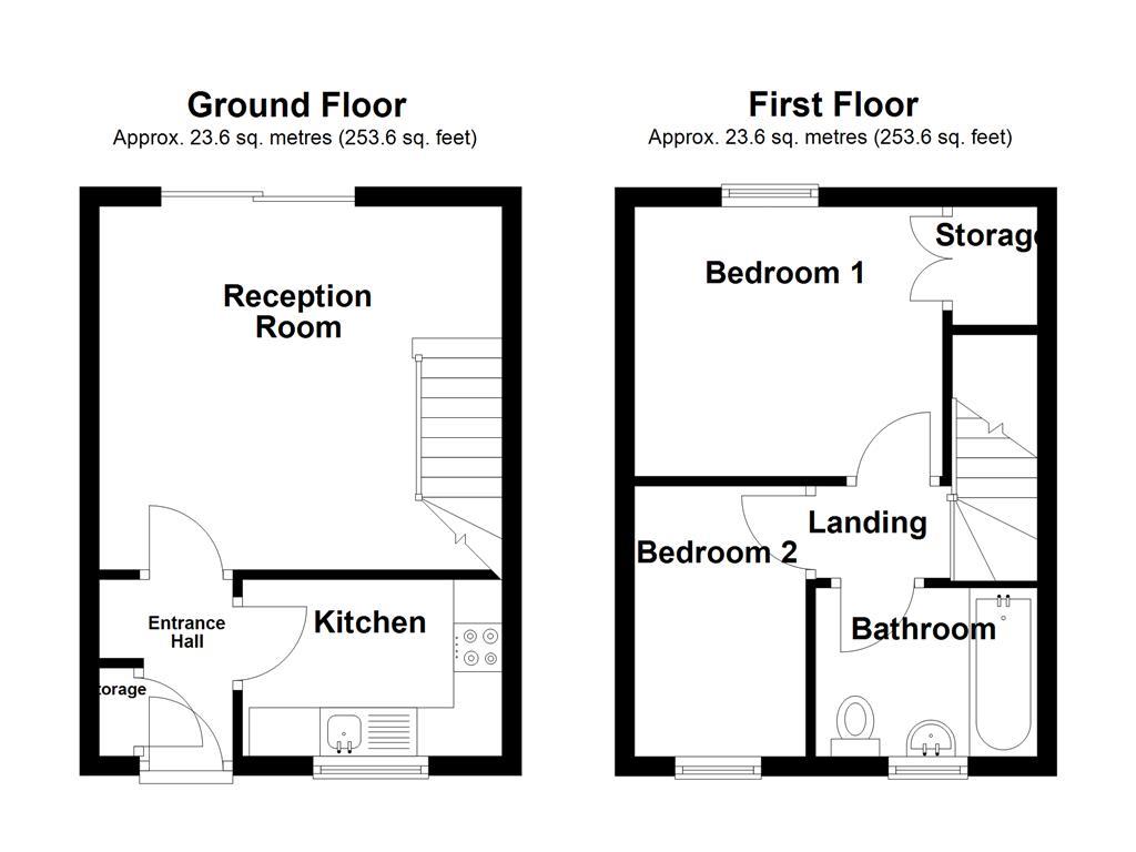 Property EPC 1