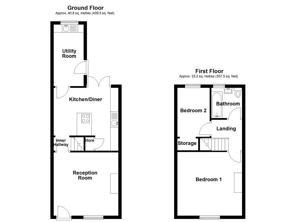 Property EPC 1