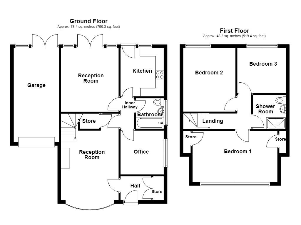 Property EPC 1