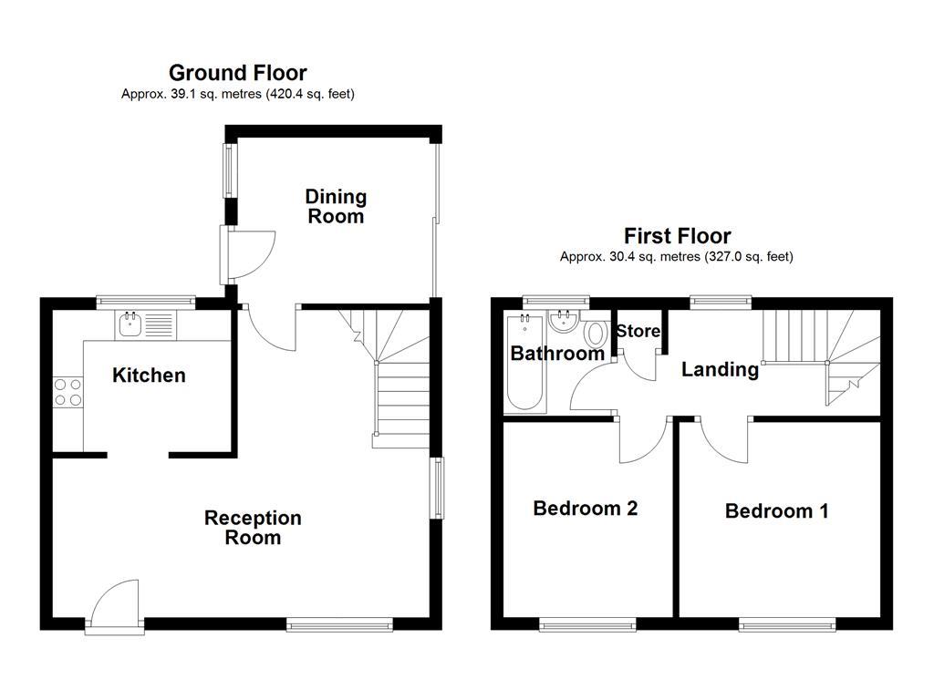 Property EPC 1