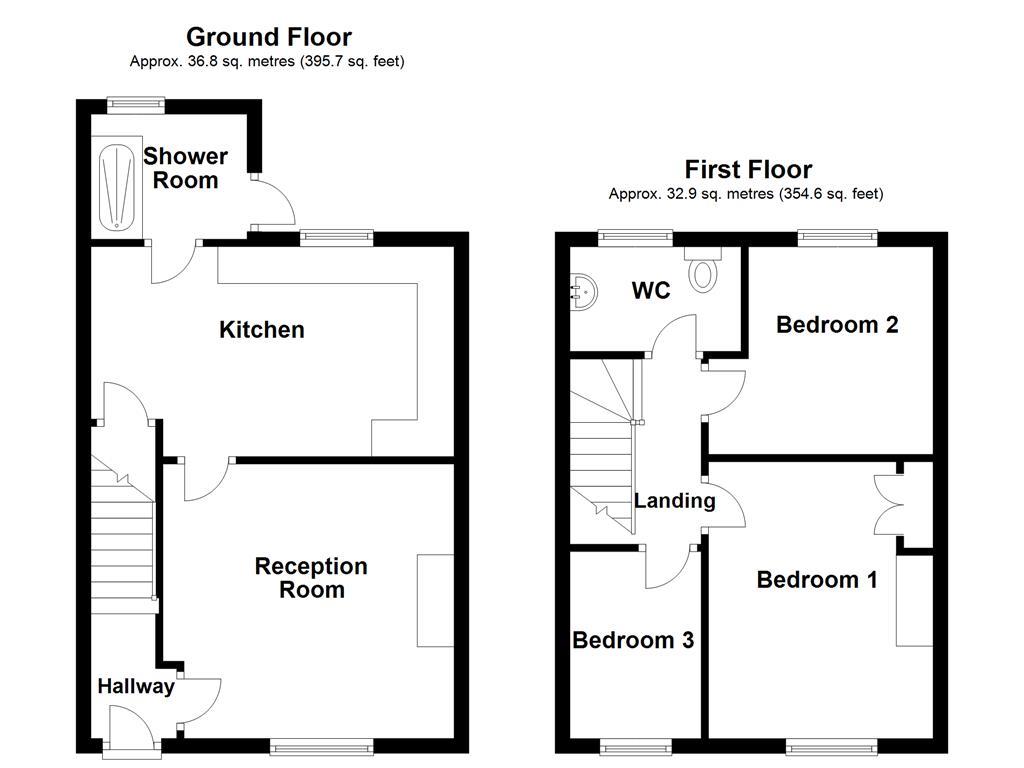 Property EPC 1