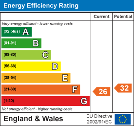 Property EPC 1