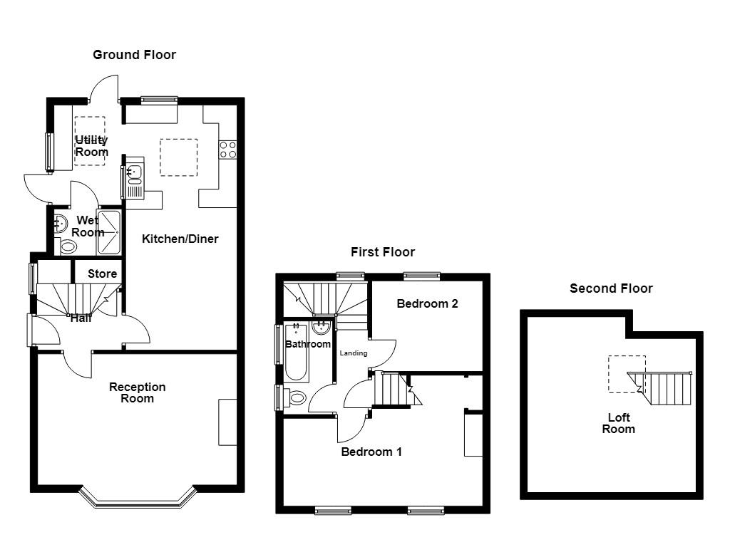 Property EPC 1