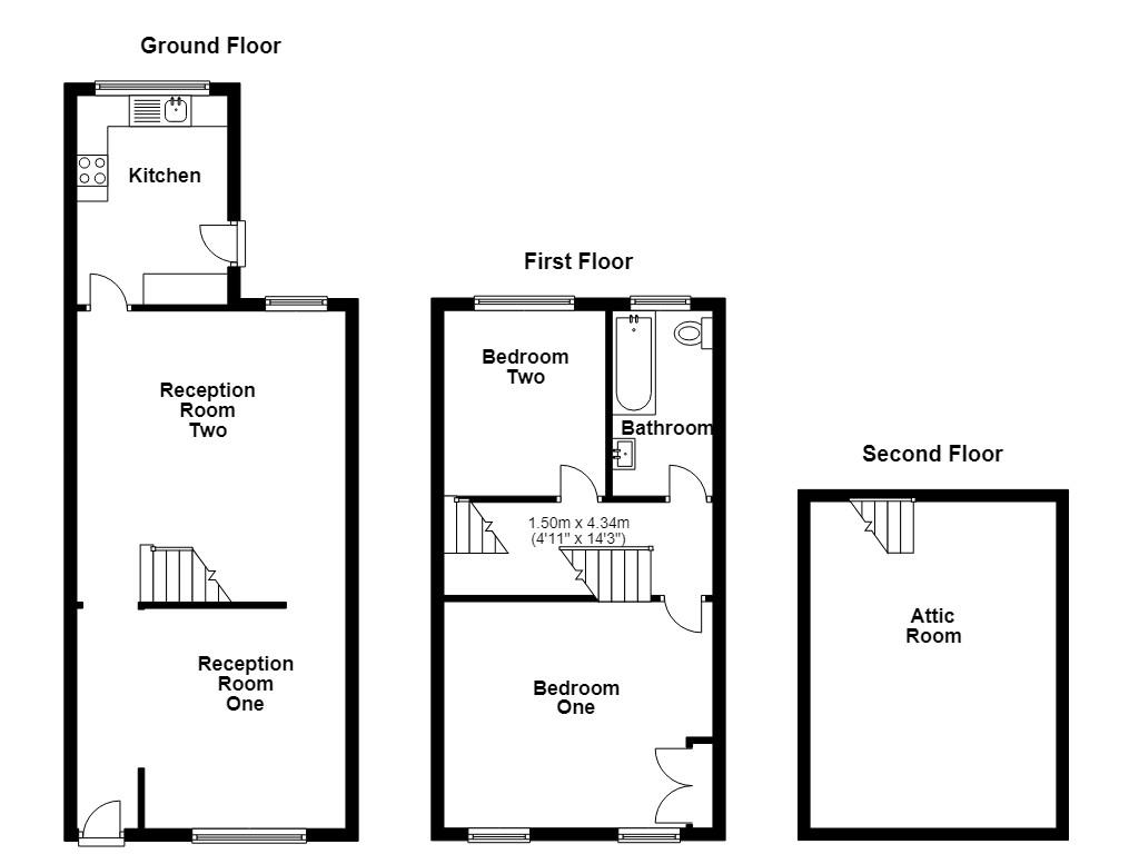 Property EPC 1