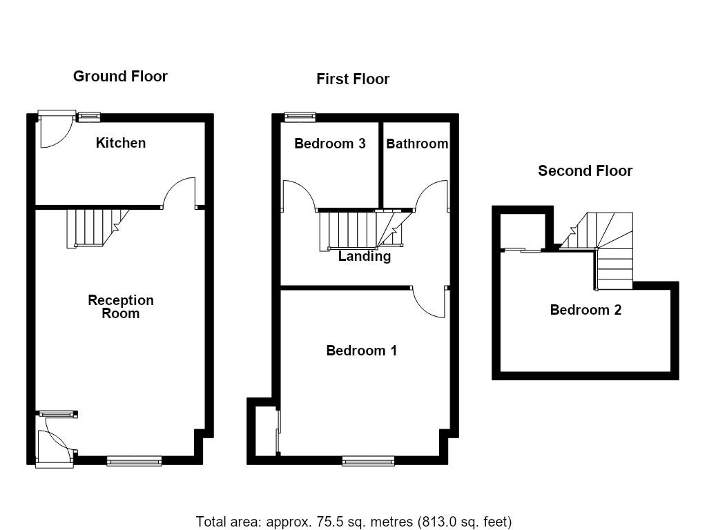 Property EPC 1