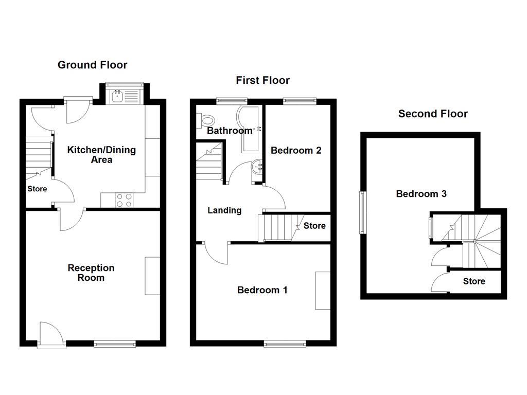 Property EPC 1