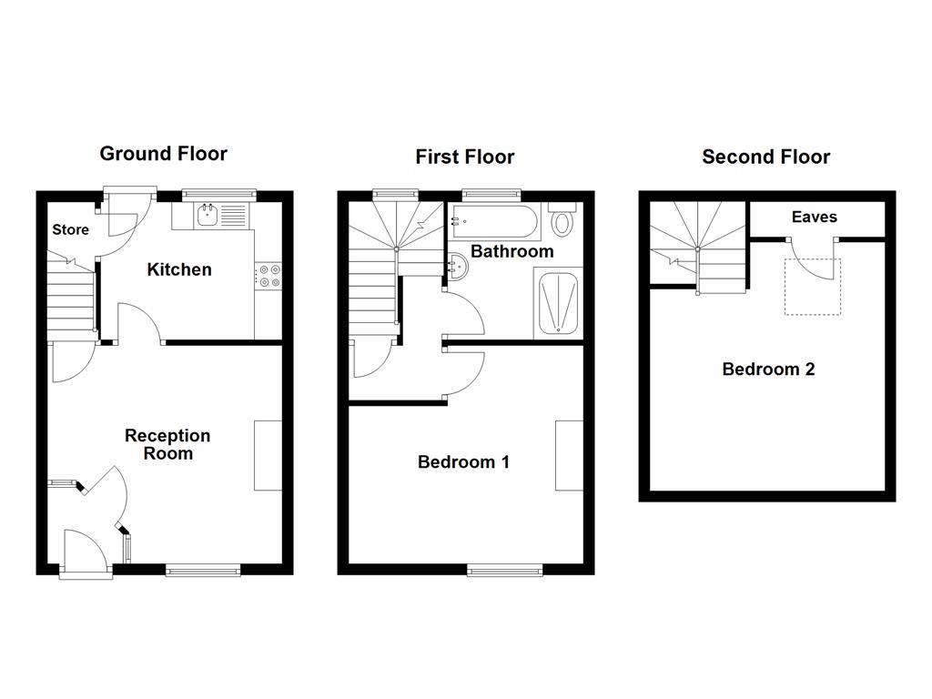 Property EPC 1
