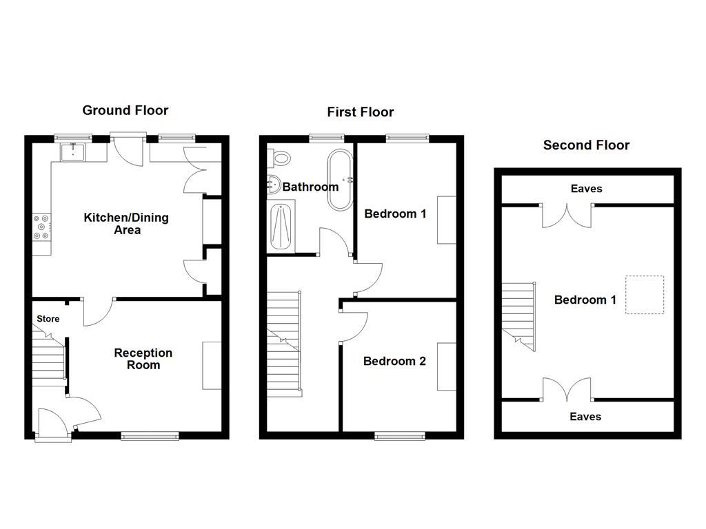 Property EPC 1