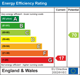 Property EPC 1