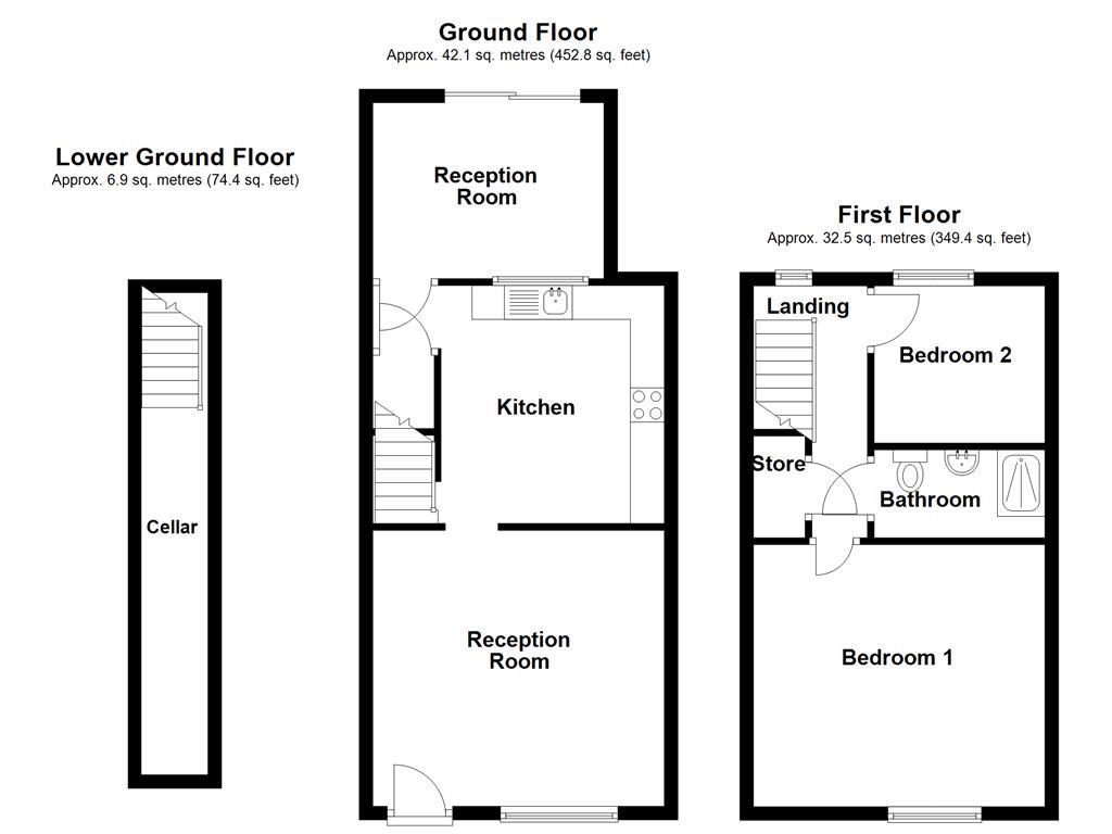 Property EPC 1