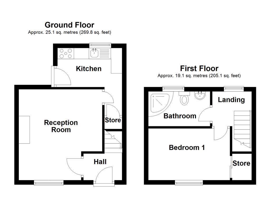 Property EPC 1