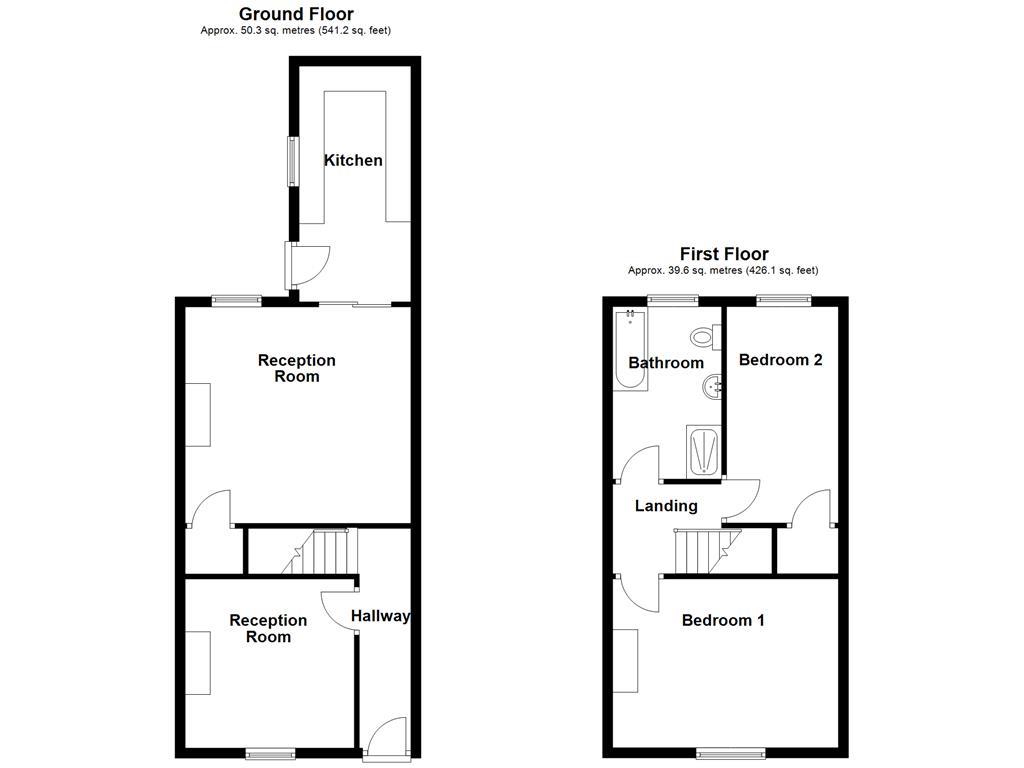 Property EPC 1