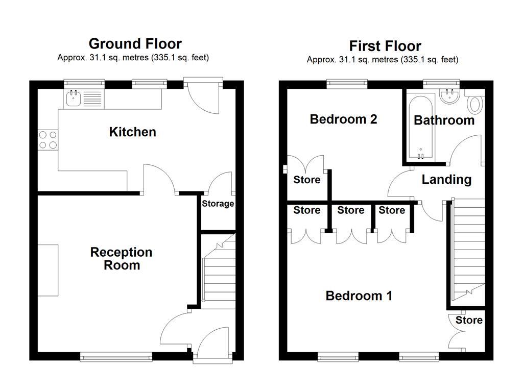 Property EPC 1