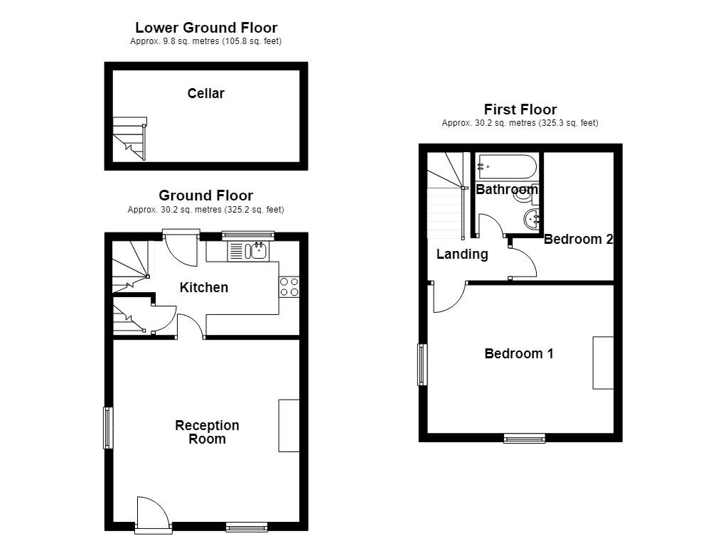 Property EPC 1