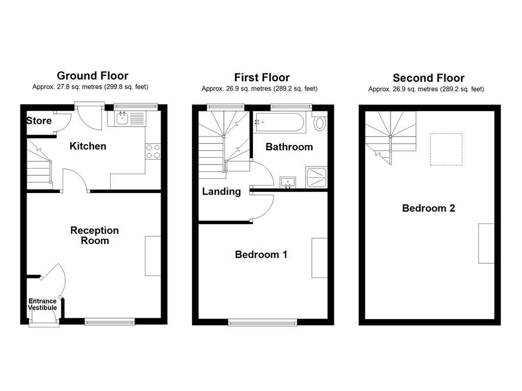 Property EPC 1