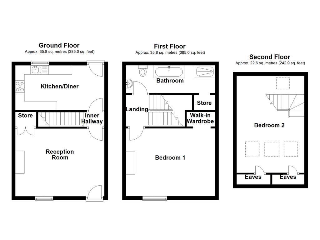 Property EPC 1