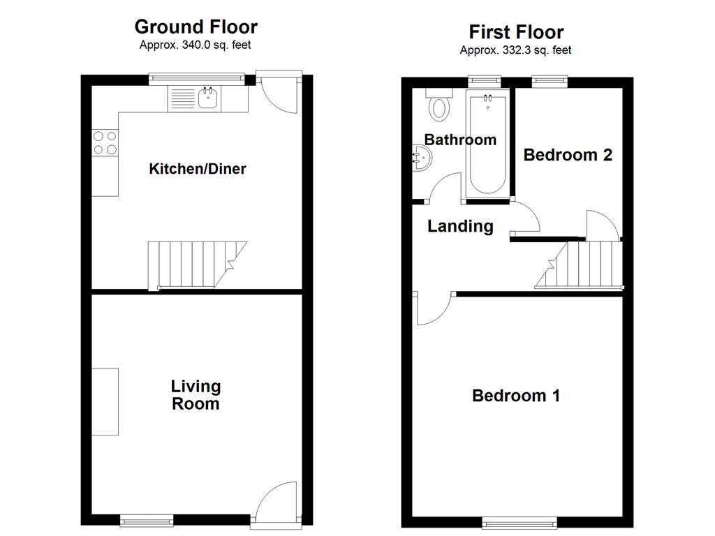 Property EPC 1