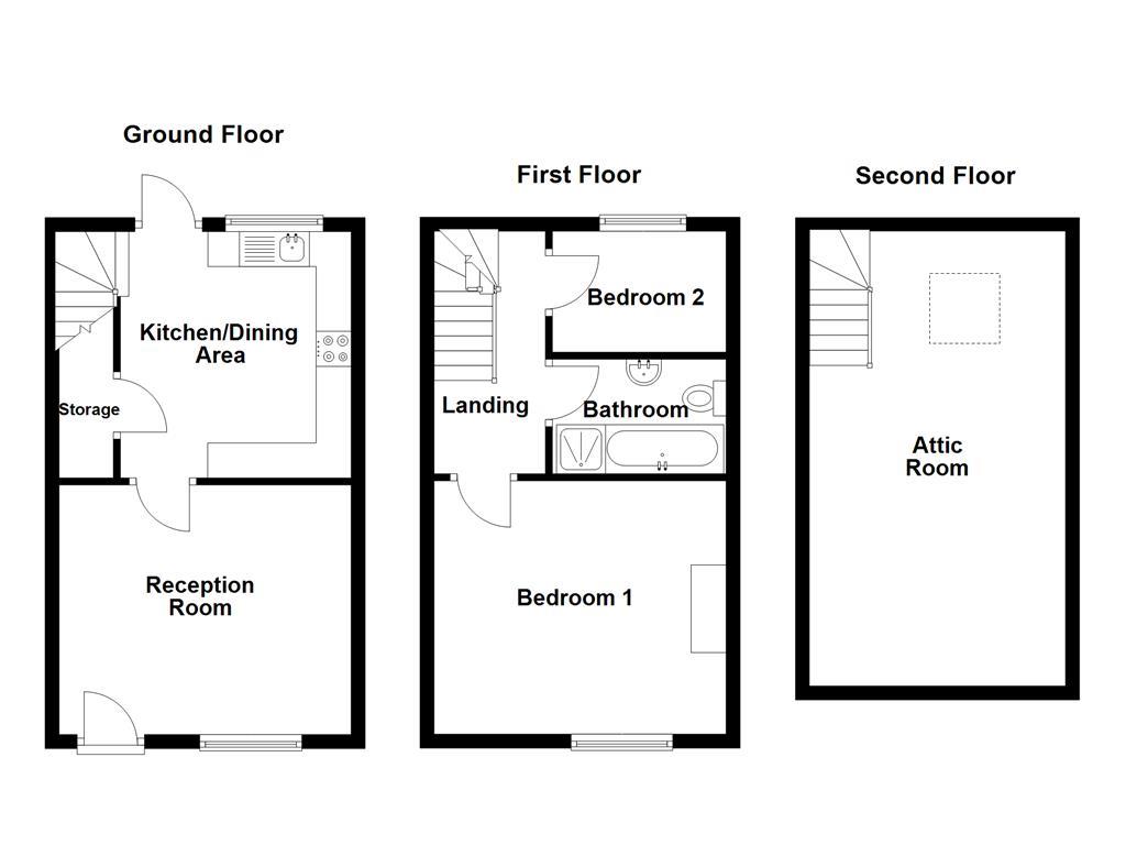 Property EPC 1