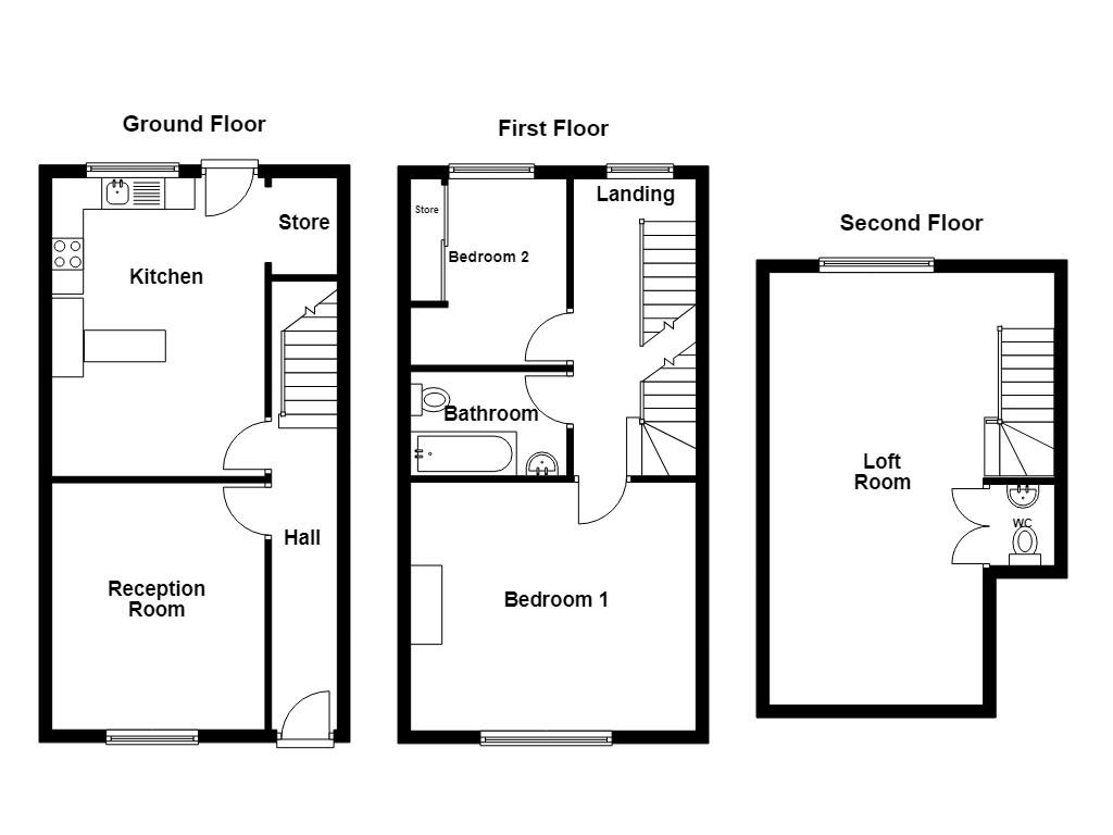 Property EPC 1
