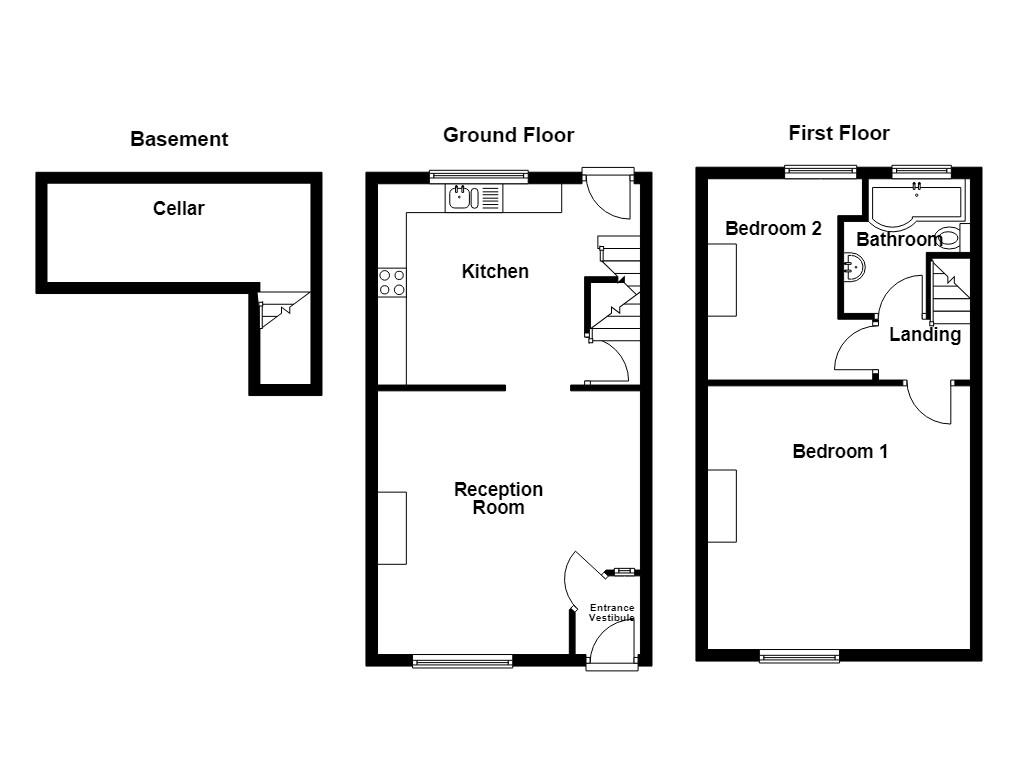 Property EPC 1