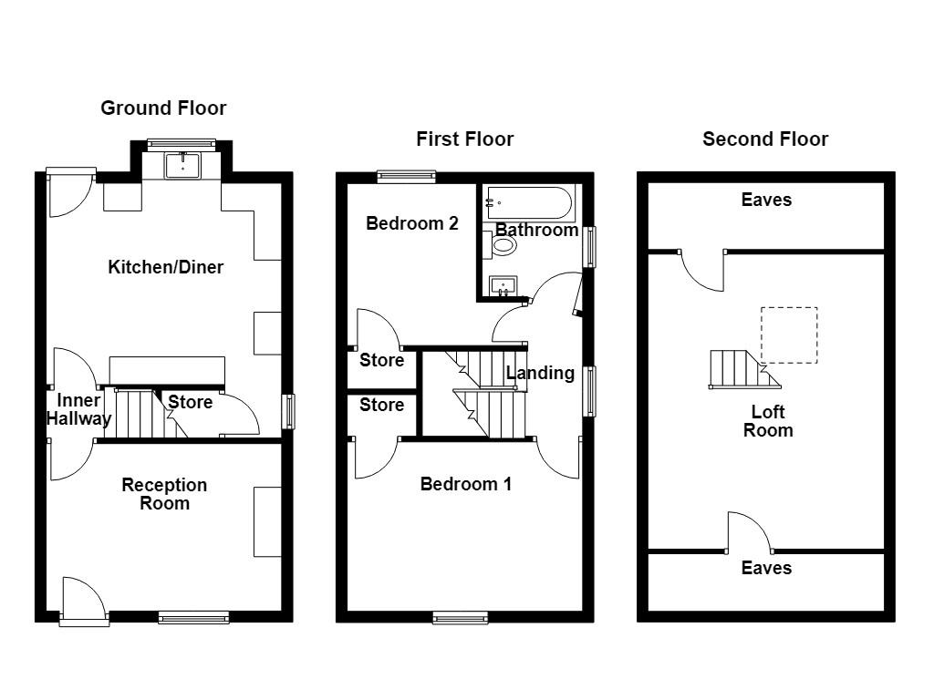 Property EPC 1