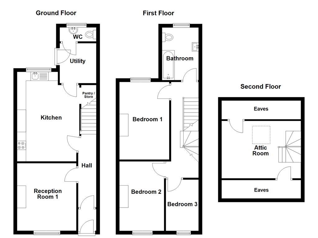 Property EPC 1