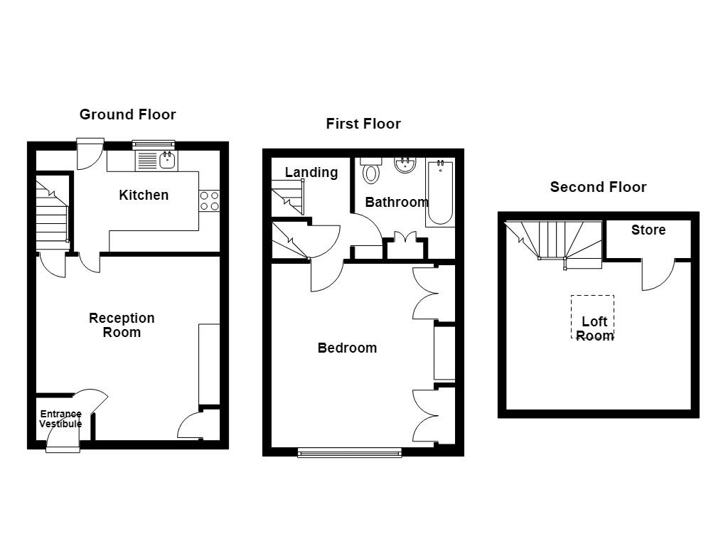 Property EPC 1