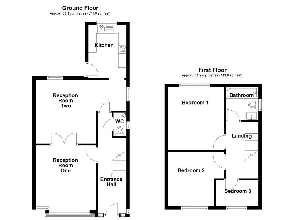 Property EPC 1