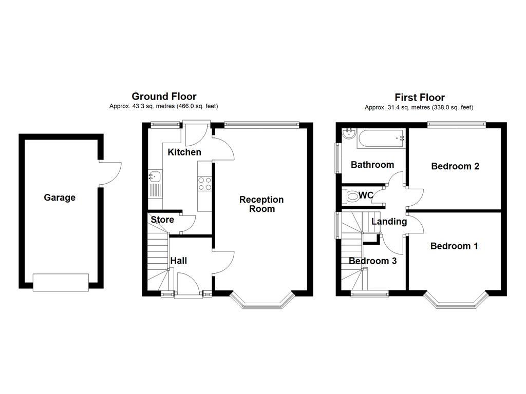 Property EPC 1