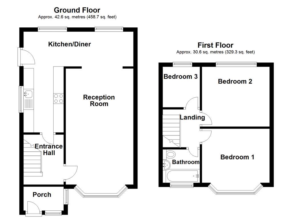 Property EPC 1